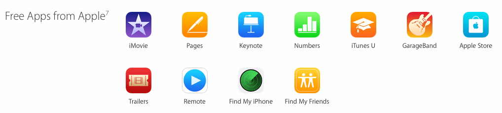 64GB And 128GB IPhone 6 And 6 Plus To Come With ILife IWork Apps Pre-Installed