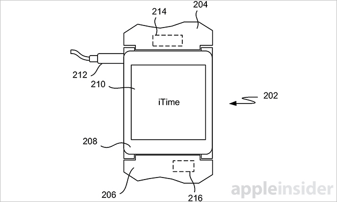 Apple Granted “ITime” Patent