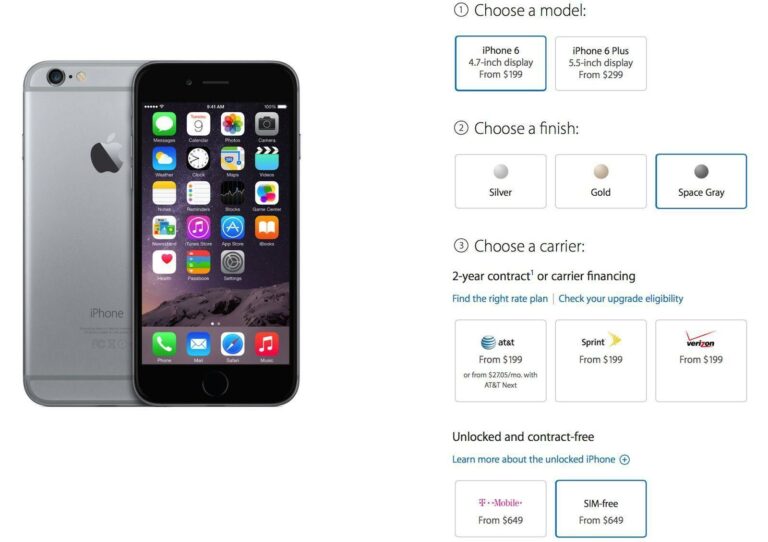 IPhone 6 And 6 Plus Now Available Unlocked And SIM-Free In The US