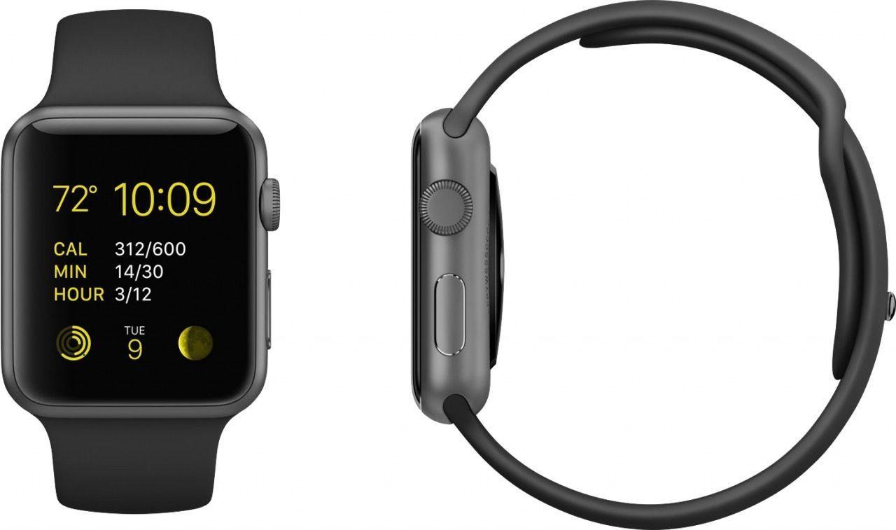 Poll Which Apple Watch Did You Pre-Order