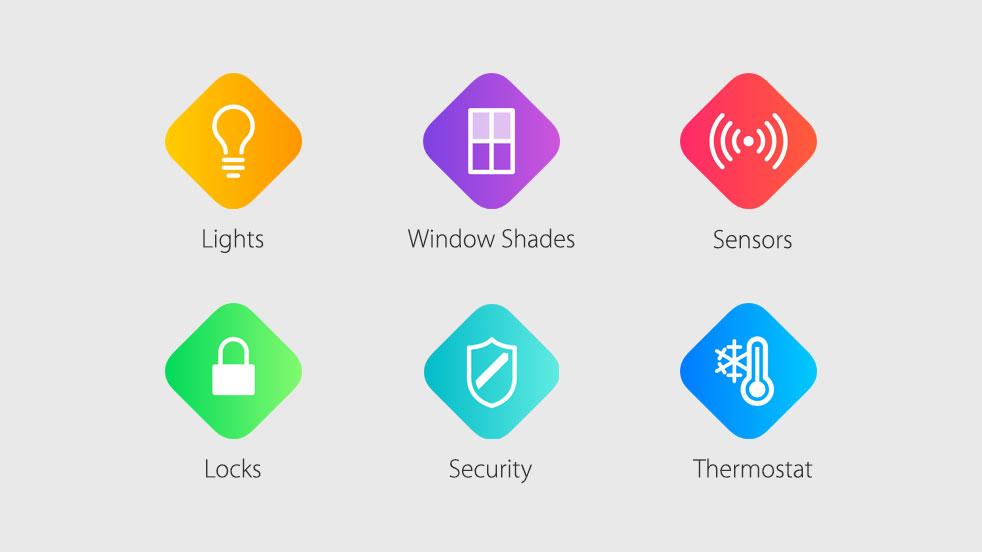 Slow HomeKit Rollout Due To High Security