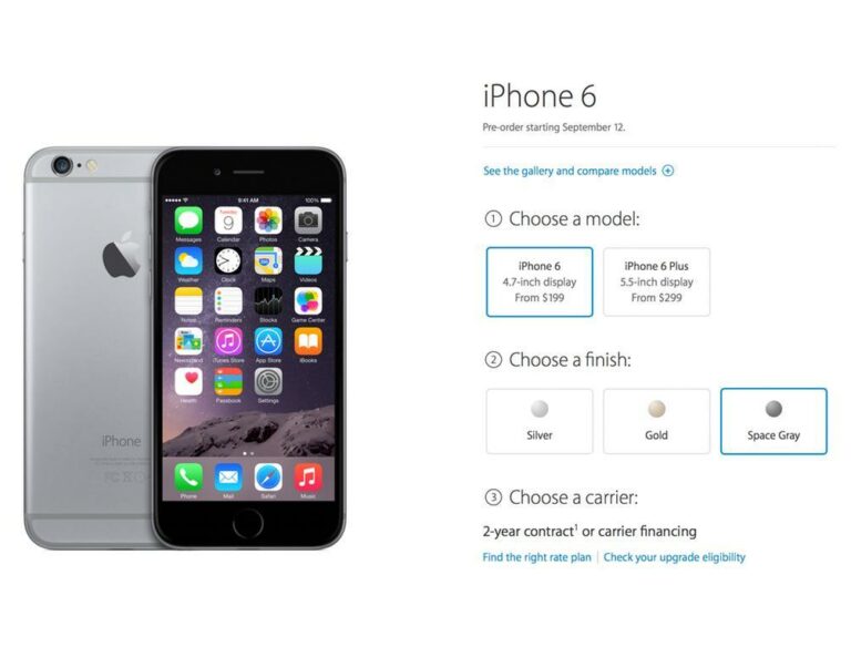 Which IPhone 6 Did You Pre-Order? [Poll]